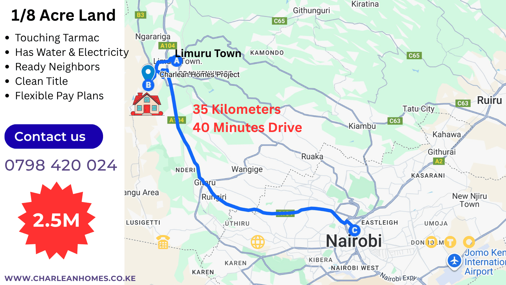 How to Budget Your Income and Save for Real Estate Investments in Kenya